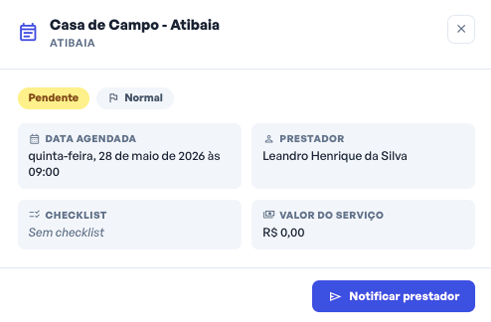 Turnover de imóveis
